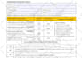make awesome worksheet or pdf form for your business