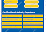 create digital flyer designs create leaflet business card pamphlet and brochure