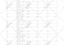 do in depth seo keyword research and competitor analysis