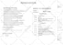 design city permit plan for electrical drawings, plumbing, hvac, mep in autocad