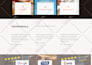 do wordpress on page SEO, schema markup, google rich snippet