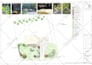 create a professional landscape design tailored to your property, landscape plan