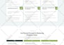 create modern and responsive wordpress website design