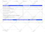 design microsoft word form, document, formulaire word professionally