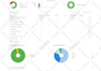 do wordpress on page ai SEO geo aeo for top google ranking with chatgpt ai