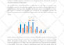 do market research analysis, web scraping, data mining task