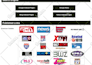 do premium press release distribution