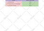 fix google search console errors, XML sitemap, website index, robots txt