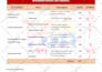 train you to achieve 8 bands in ielts