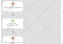 build a high converting sales funnel by using clickfunnels
