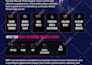 design facebook cover, and any social media cover