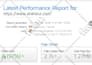 speed up wordpress website and fix core web vitals for 90 plus page speed