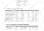 do walmart listings, variation, optimization, wfs, SEO, walmart PPC, advertising