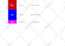 fix 404 broken links, indexing and canonical issues