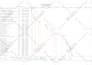 create gantt chart, raci chart, wbs in excel