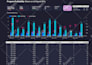 create pro google data studio dashboard or report