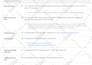 optimize your website for 1st page ranking on search engines