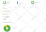 do website on page SEO on wordpress, shopify, wix, squarespace, php