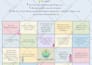 design professional printable planners and journals