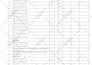 do structural design of concrete steel and wood buildings