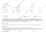 audit the SEO on your website
