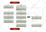 provide business improve plan with visio lucidchart and miro