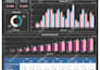 design and build interactive power bi dashboard