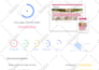 do complete SEO with GEO, aeo, aio and white hat strategy