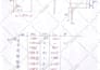 calculate the expected settlement ,bearing capacity and etc of the foundations