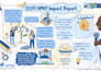 create custom hand drawn infographics that tell a story
