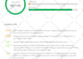 do wordpress SEO fixes for google ranking