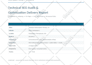 do website audit, on page and technical SEO, google search console indexing