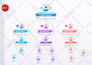 design a professional powerpoint presentation or pitch deck