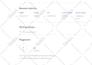 write SEO blogs and articles for high traffic