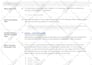 do 100 manual high domain authority SEO profile backlinks
