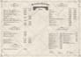 create traditional cool restaurant menu, pamphlet and minimal menu design