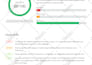 get google adsense approval guarantee on blog and  fix the adsense issue
