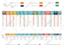 analyze,transform and visualize data using power bi