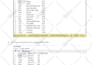 develop ms access database using vba coding or sql database