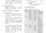 make test reviewers, notes, and study guides for any subject