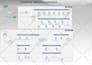 design a project plan with microsoft project
