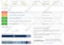 do wordpress editing redesign update customize and speed optimization