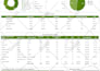 create google data studio or looker studio dashboard from gsheet, ga4