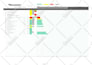 create project schedule timeline gantt chart using microsoft excel