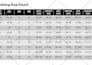 create a custom size chart for your clothing brand