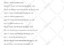 do fastest data collection, data entry and web research