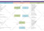 do your any visio diagram within short time