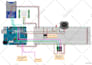 create hardware prototypes, arduino programming, esp32, embedded systems