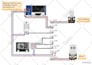 create hardware prototypes, arduino programming, esp32, embedded systems