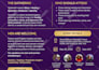 design lead magnet, ebook, workbook and clickable PDF